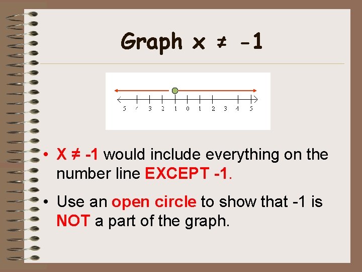 Graph x ≠ -1 • X ≠ -1 would include everything on the number Graph x ≠ -1 • X ≠ -1 would include everything on the number