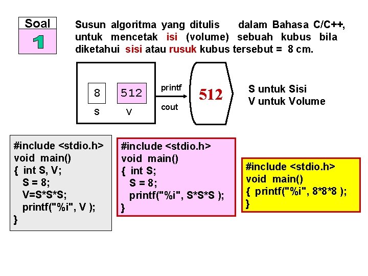 Soal Susun algoritma yang ditulis dalam Bahasa C/C++, untuk mencetak isi (volume) sebuah kubus