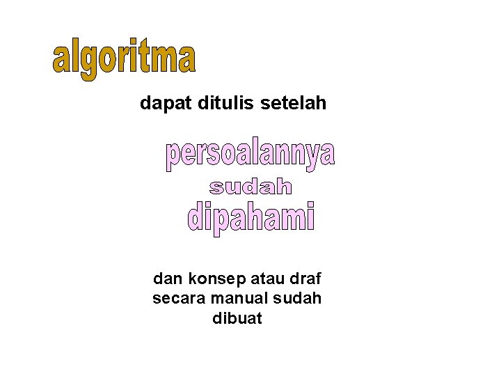 dapat ditulis setelah dan konsep atau draf secara manual sudah dibuat 