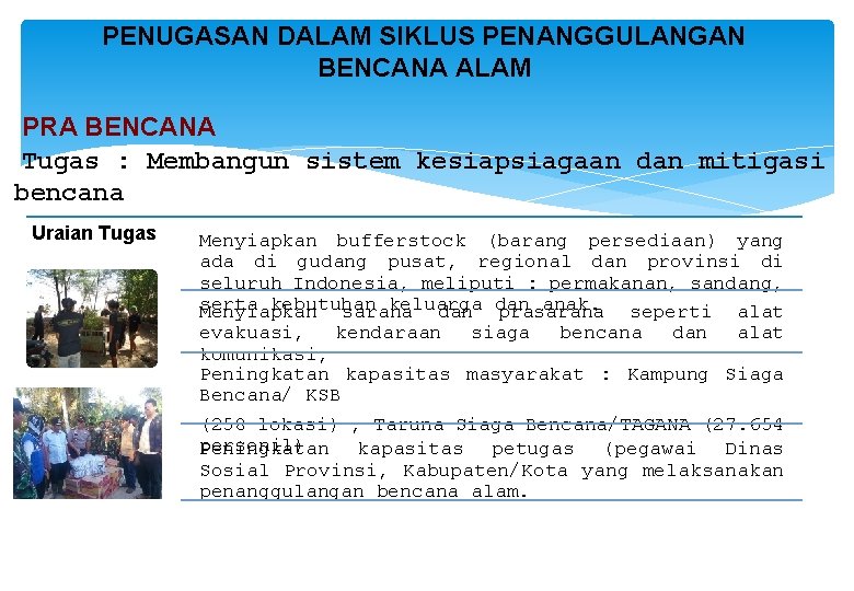 PENUGASAN DALAM SIKLUS PENANGGULANGAN BENCANA ALAM PRA BENCANA Tugas : Membangun sistem kesiapsiagaan dan PENUGASAN DALAM SIKLUS PENANGGULANGAN BENCANA ALAM PRA BENCANA Tugas : Membangun sistem kesiapsiagaan dan