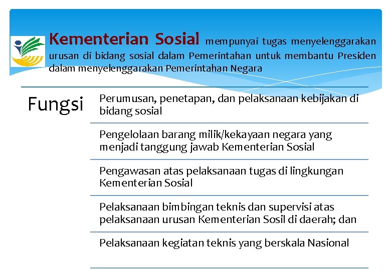 Kementerian Sosial mempunyai tugas menyelenggarakan urusan di bidang sosial dalam Pemerintahan untuk membantu Presiden Kementerian Sosial mempunyai tugas menyelenggarakan urusan di bidang sosial dalam Pemerintahan untuk membantu Presiden