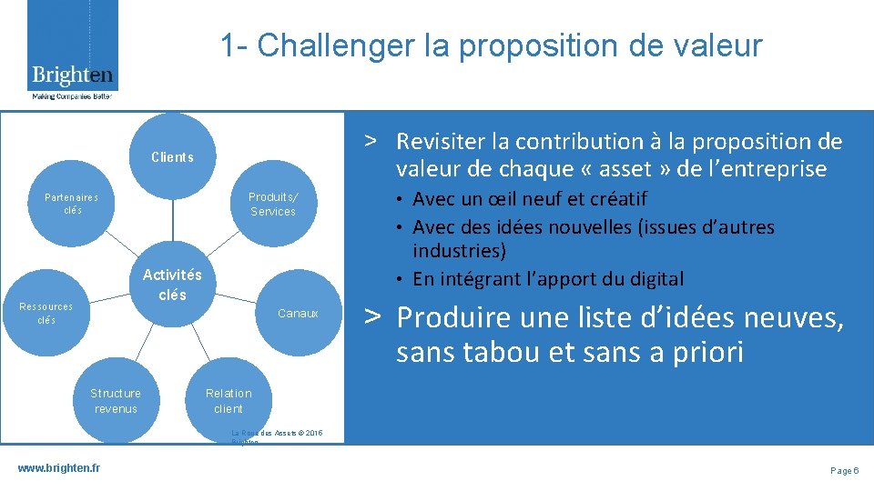 1 - Challenger la proposition de valeur ˃ Revisiter la contribution à la proposition