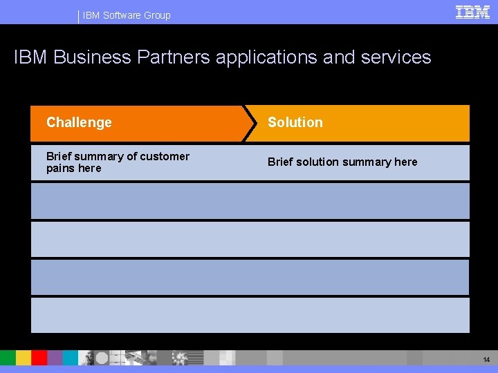 IBM Software Group IBM Business Partners applications and services Challenge Solution Brief summary of