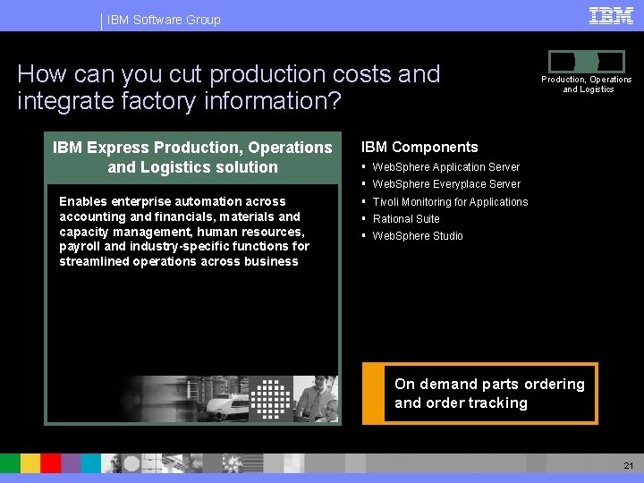 IBM Software Group How can you cut production costs and integrate factory information? IBM
