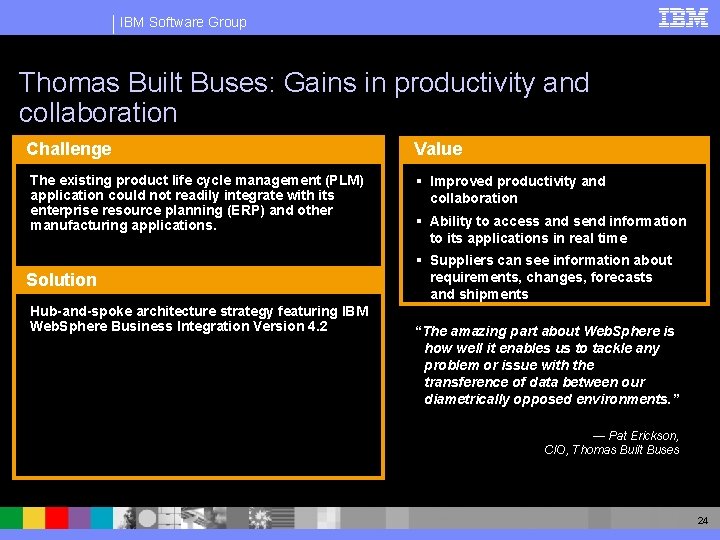 IBM Software Group Thomas Built Buses: Gains in productivity and collaboration Challenge The existing