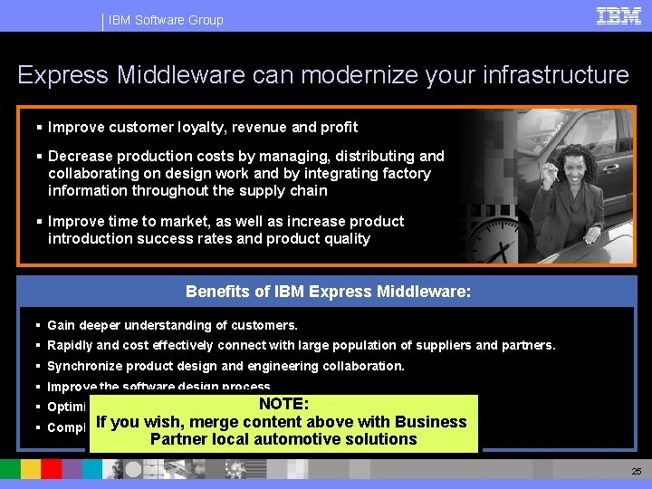 IBM Software Group Express Middleware can modernize your infrastructure § Improve customer loyalty, revenue