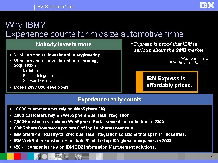 IBM Software Group Why IBM? Experience counts for midsize automotive firms Nobody invests more
