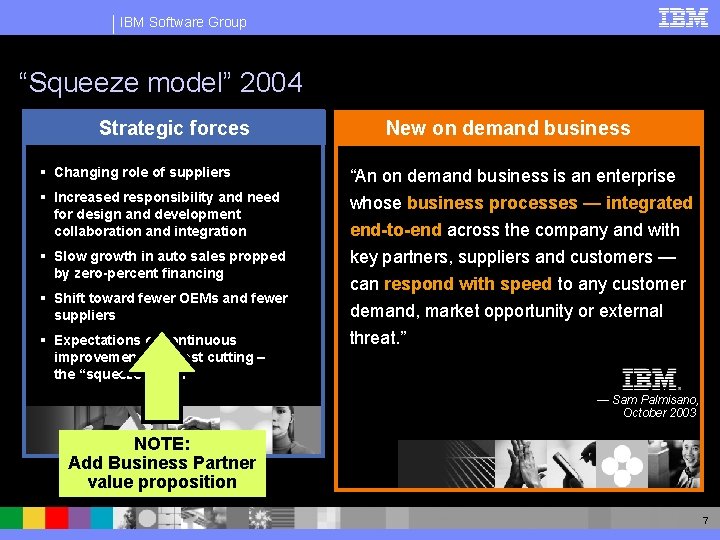 IBM Software Group “Squeeze model” 2004 Strategic forces New on demand business § Changing
