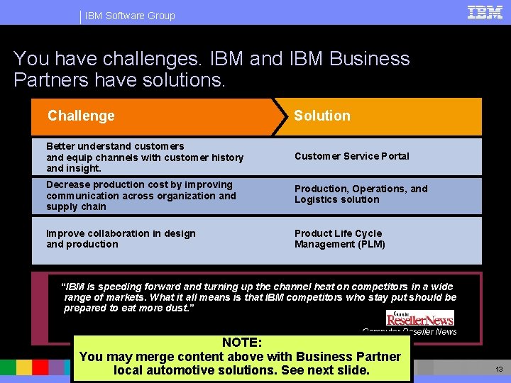 IBM Software Group You have challenges. IBM and IBM Business Partners have solutions. Challenge