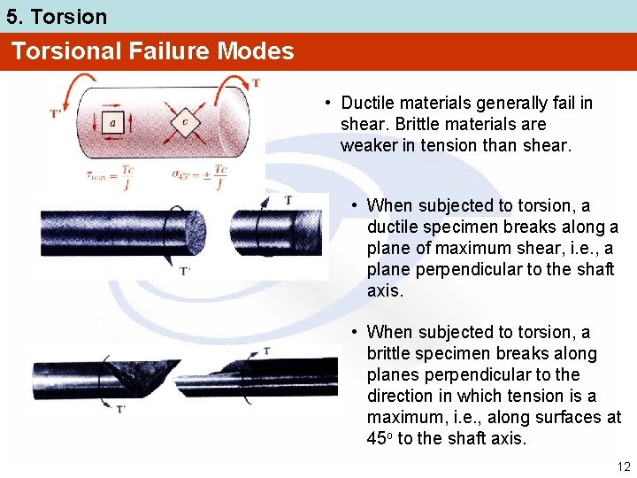 5. Torsional Failure Modes • Ductile materials generally fail in shear. Brittle materials are