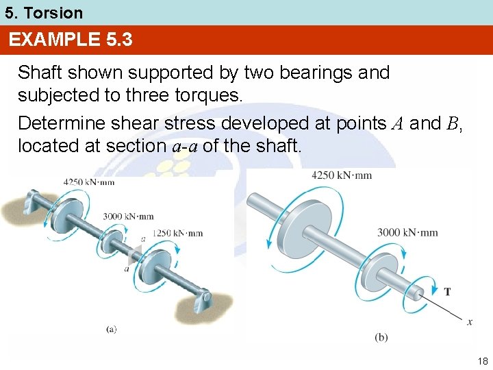 5. Torsion EXAMPLE 5. 3 Shaft shown supported by two bearings and subjected to