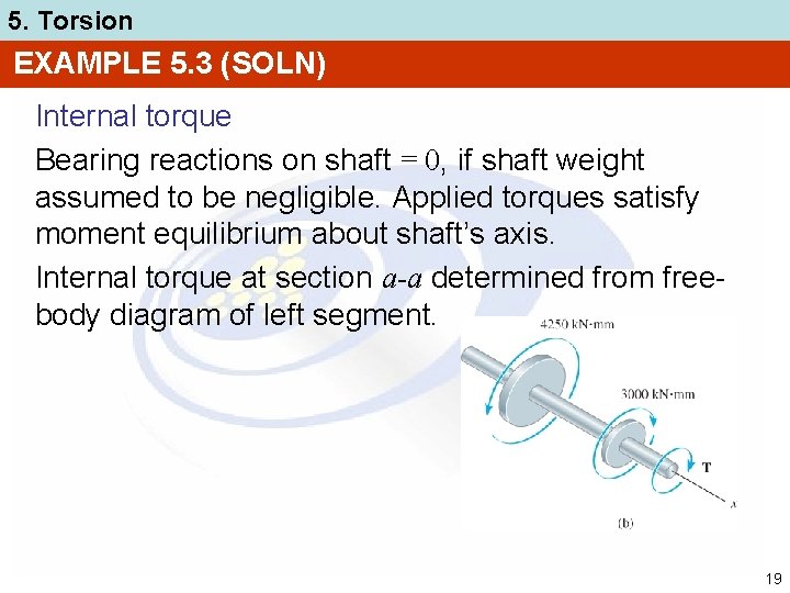 5. Torsion EXAMPLE 5. 3 (SOLN) Internal torque Bearing reactions on shaft = 0,