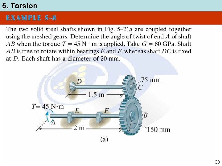 5. Torsion 39 