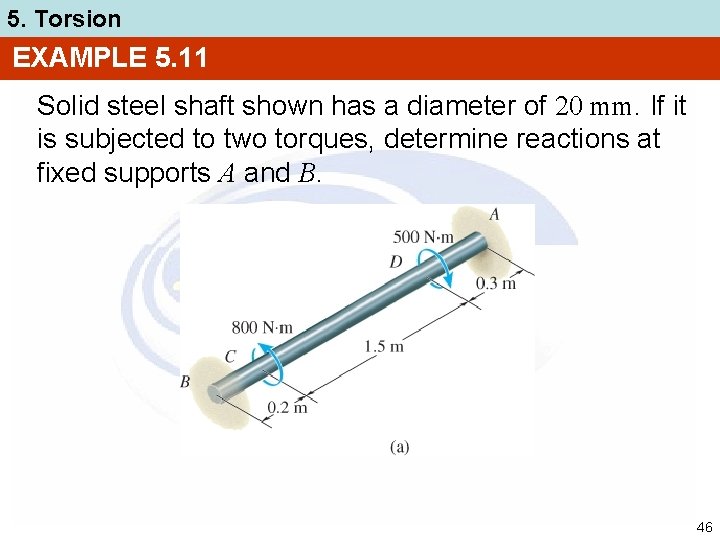 5. Torsion EXAMPLE 5. 11 Solid steel shaft shown has a diameter of 20