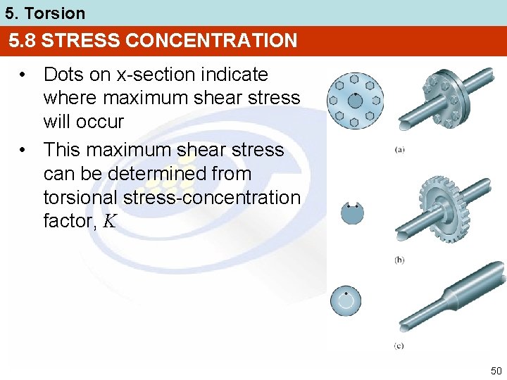 5. Torsion 5. 8 STRESS CONCENTRATION • Dots on x-section indicate where maximum shear