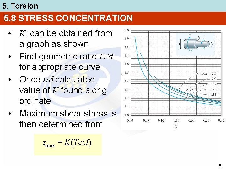 5. Torsion 5. 8 STRESS CONCENTRATION • K, can be obtained from a graph