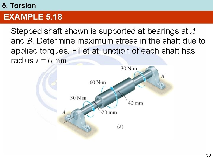 5. Torsion EXAMPLE 5. 18 Stepped shaft shown is supported at bearings at A