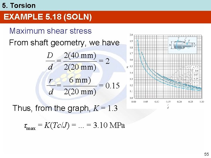 5. Torsion EXAMPLE 5. 18 (SOLN) Maximum shear stress From shaft geometry, we have