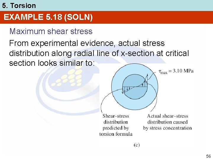 5. Torsion EXAMPLE 5. 18 (SOLN) Maximum shear stress From experimental evidence, actual stress