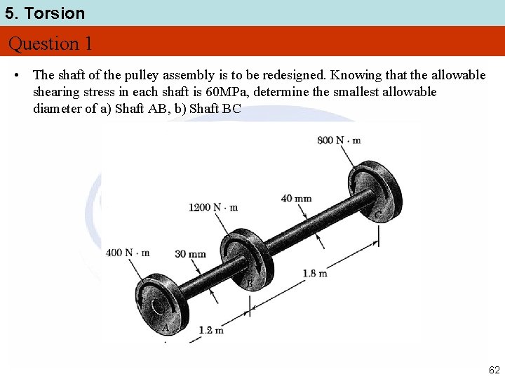 5. Torsion Question 1 • The shaft of the pulley assembly is to be