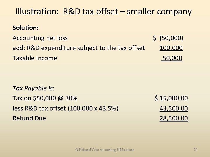 Illustration: R&D tax offset – smaller company Solution: Accounting net loss add: R&D expenditure