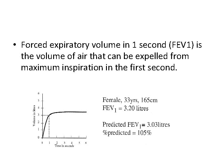  • Forced expiratory volume in 1 second (FEV 1) is the volume of