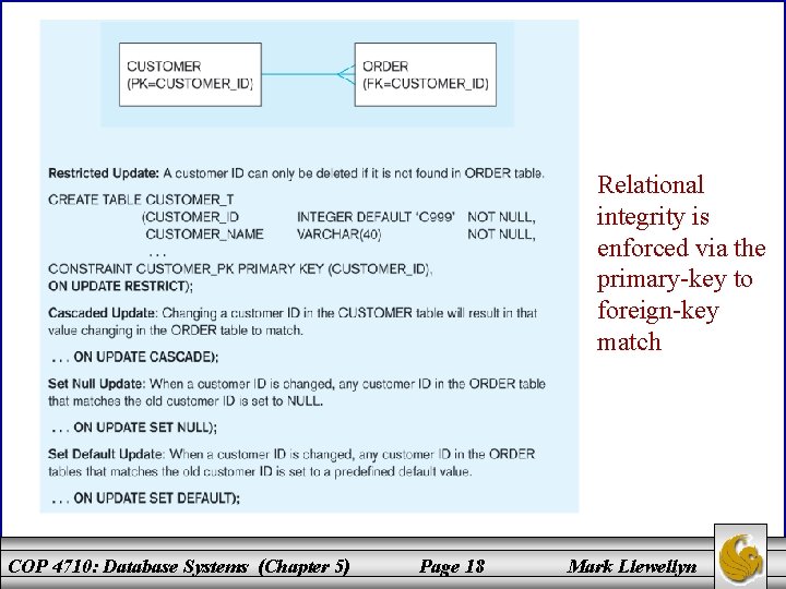 Relational integrity is enforced via the primary-key to foreign-key match COP 4710: Database Systems