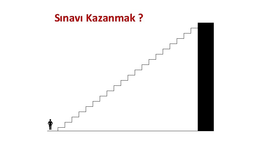 Sınavı Kazanmak ? 