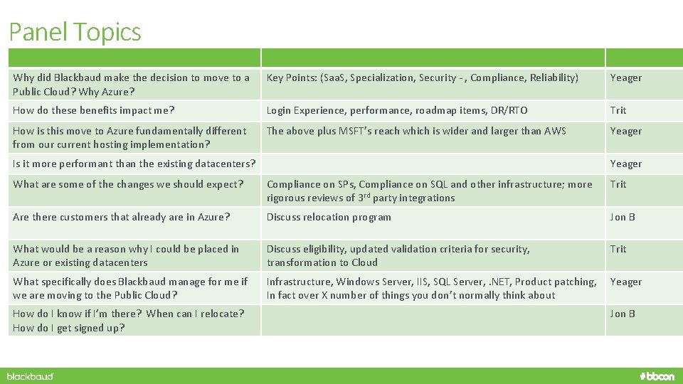 Panel Topics Why did Blackbaud make the decision to move to a Public Cloud?