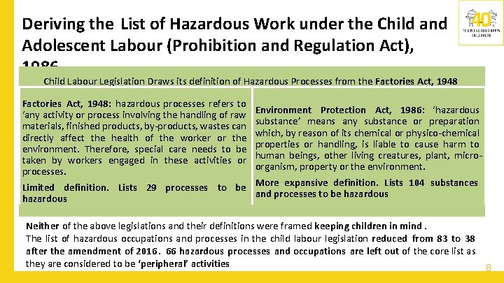 Deriving the List of Hazardous Work under the Child and Adolescent Labour (Prohibition and