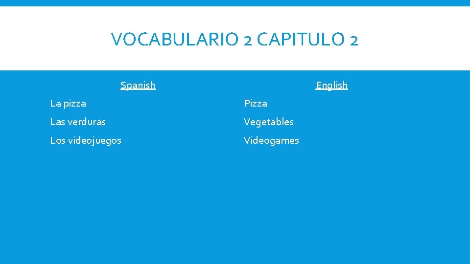 VOCABULARIO 2 CAPITULO 2 Spanish English La pizza Pizza Las verduras Vegetables Los videojuegos