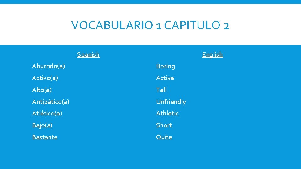 VOCABULARIO 1 CAPITULO 2 Spanish English Aburrido(a) Boring Activo(a) Active Alto(a) Tall Antipático(a) Unfriendly