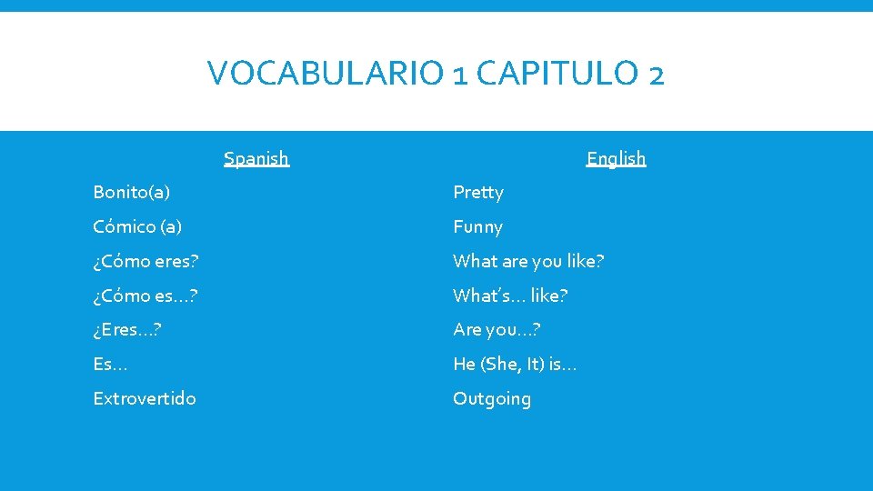 VOCABULARIO 1 CAPITULO 2 Spanish English Bonito(a) Pretty Cómico (a) Funny ¿Cómo eres? What