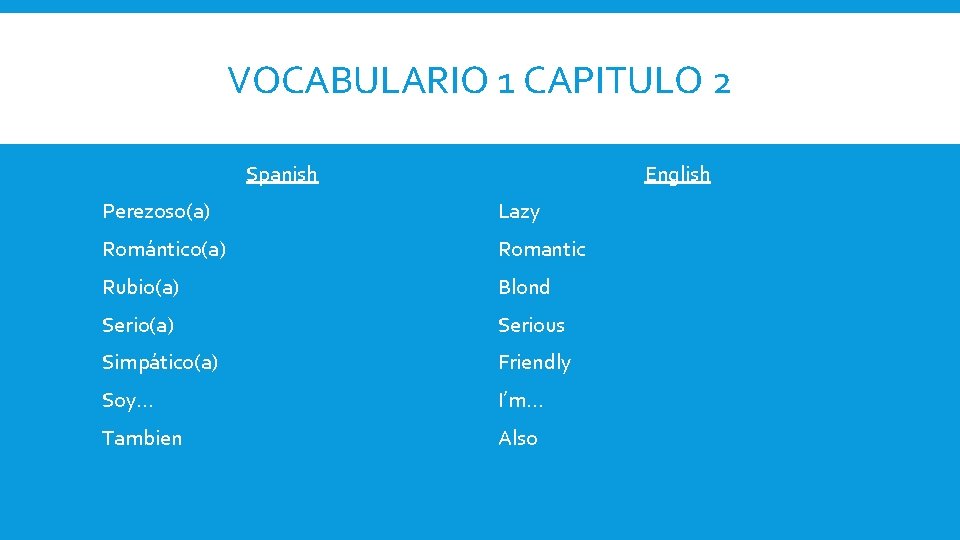 VOCABULARIO 1 CAPITULO 2 Spanish English Perezoso(a) Lazy Romántico(a) Romantic Rubio(a) Blond Serio(a) Serious