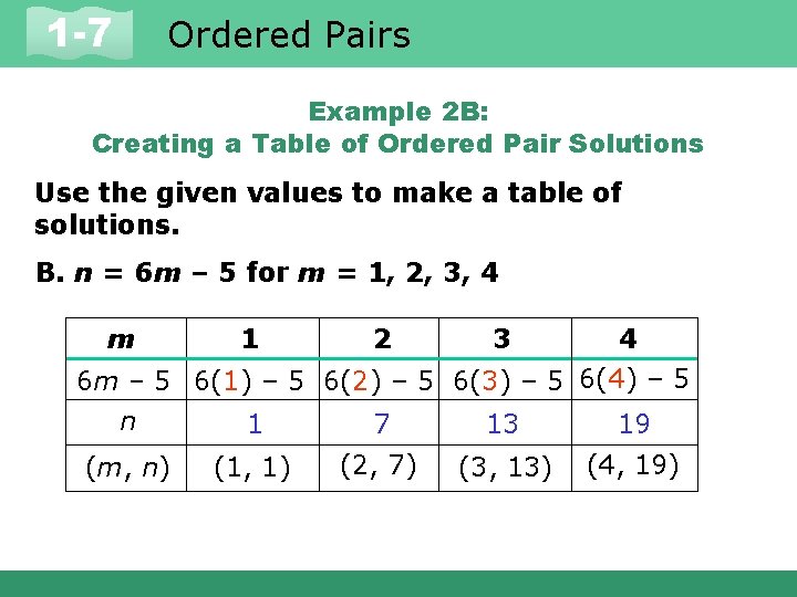 1 -7 Ordered Pairs Example 2 B: Creating a Table of Ordered Pair Solutions