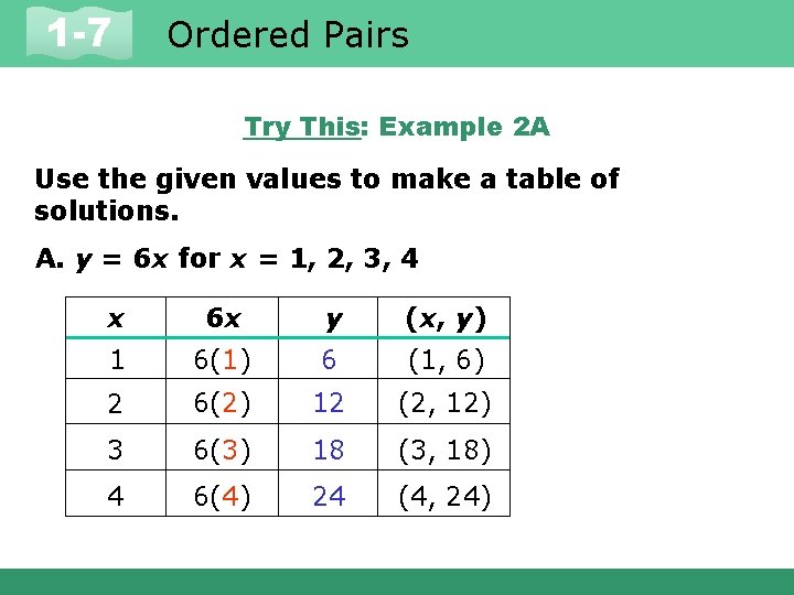 1 -7 Ordered Pairs Try This: Example 2 A Use the given values to