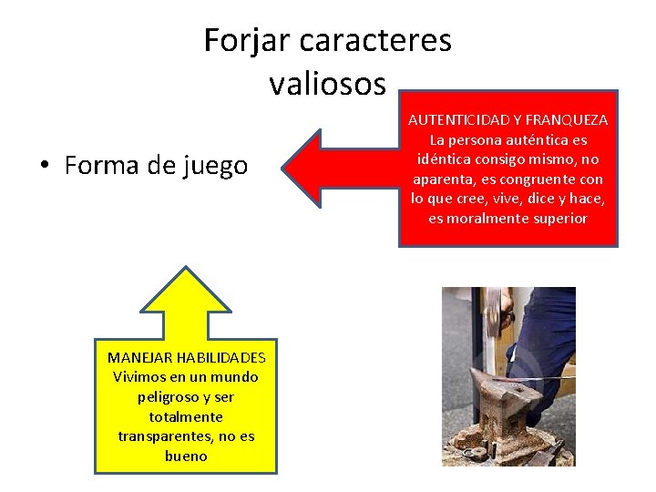 Forjar caracteres valiosos • Forma de juego MANEJAR HABILIDADES Vivimos en un mundo peligroso