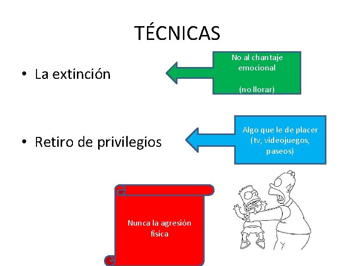 TÉCNICAS No al chantaje emocional • La extinción (no llorar) • Retiro de privilegios