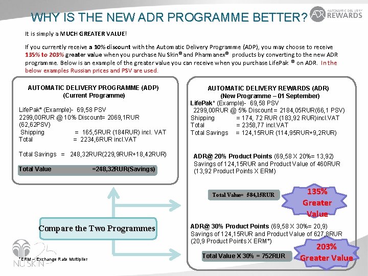 WHY IS THE NEW ADR PROGRAMME BETTER? It is simply a MUCH GREATER VALUE!