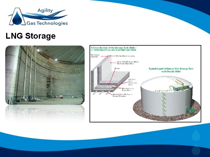 LNG Storage 