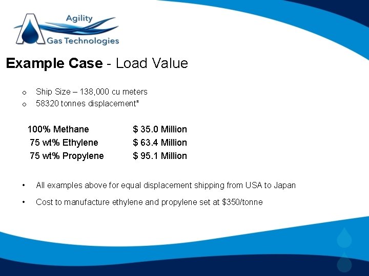 Example Case - Load Value o o Ship Size – 138, 000 cu meters