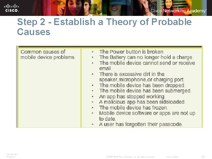 Step 2 - Establish a Theory of Probable Causes ITE PC v 4. 1