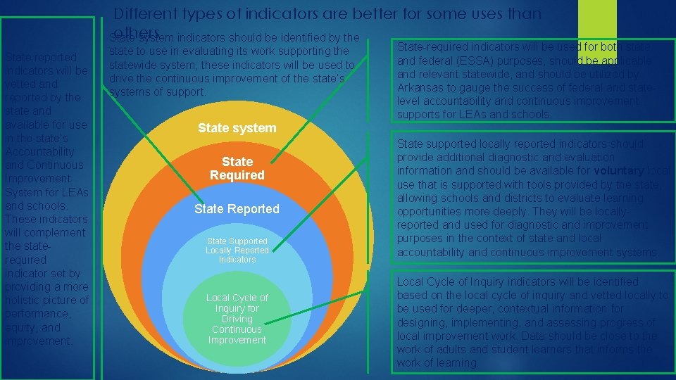 Different types of indicators are better for some uses than others State system indicators