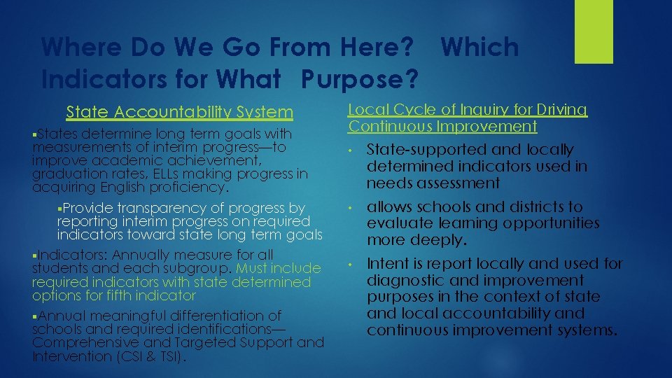 Where Do We Go From Here? Which Indicators for What Purpose? State Accountability System