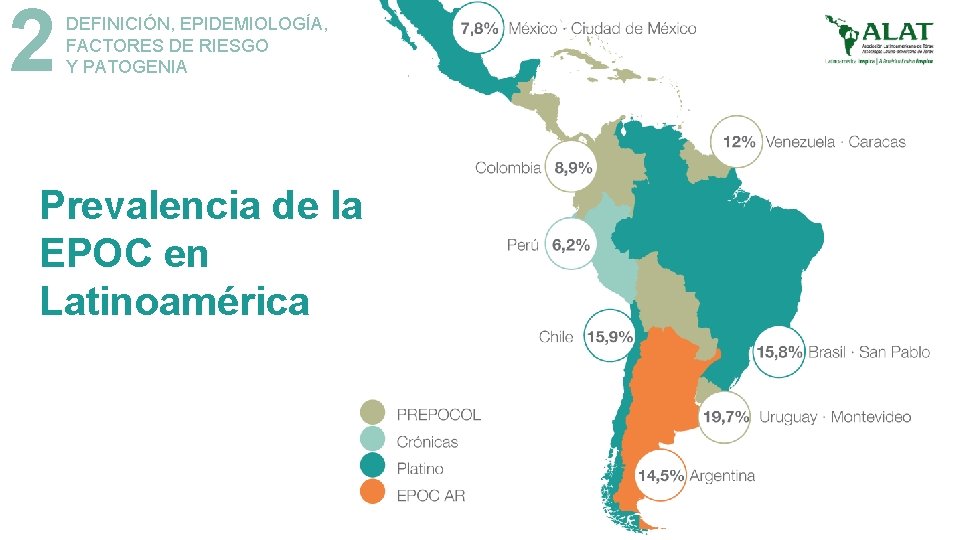 2 DEFINICIÓN, EPIDEMIOLOGÍA, FACTORES DE RIESGO Y PATOGENIA Prevalencia de la EPOC en Latinoamérica