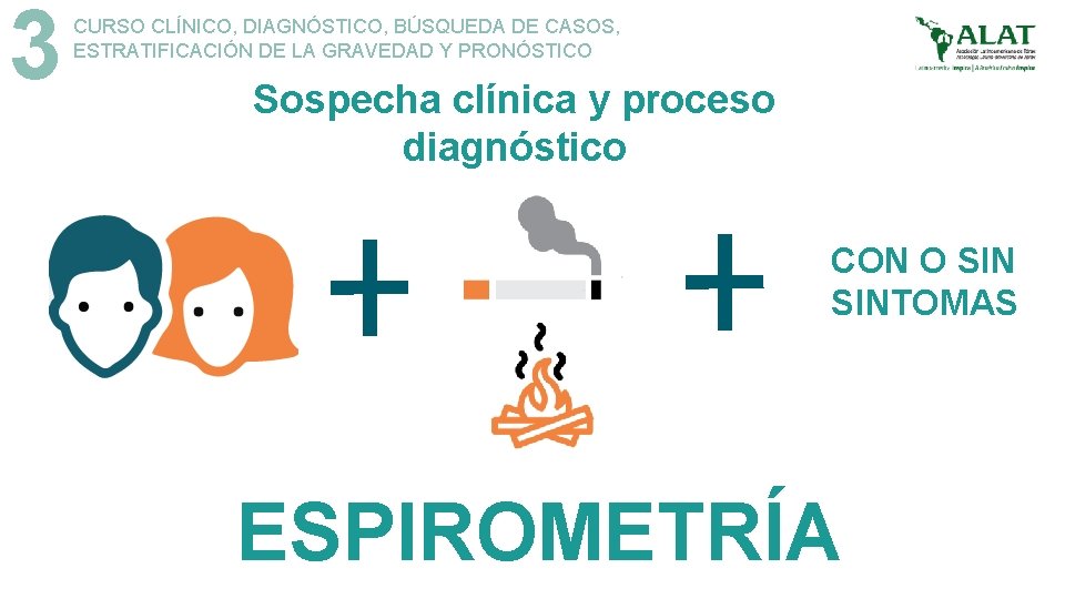 3 CURSO CLÍNICO, DIAGNÓSTICO, BÚSQUEDA DE CASOS, ESTRATIFICACIÓN DE LA GRAVEDAD Y PRONÓSTICO Sospecha