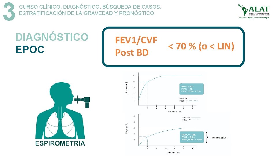 3 CURSO CLÍNICO, DIAGNÓSTICO, BÚSQUEDA DE CASOS, ESTRATIFICACIÓN DE LA GRAVEDAD Y PRONÓSTICO DIAGNÓSTICO