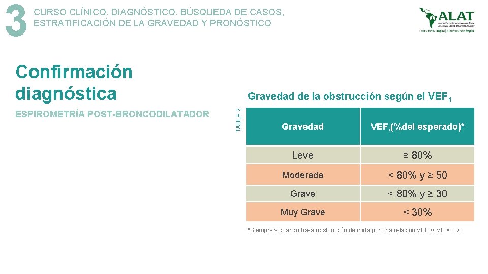 3 CURSO CLÍNICO, DIAGNÓSTICO, BÚSQUEDA DE CASOS, ESTRATIFICACIÓN DE LA GRAVEDAD Y PRONÓSTICO Confirmación