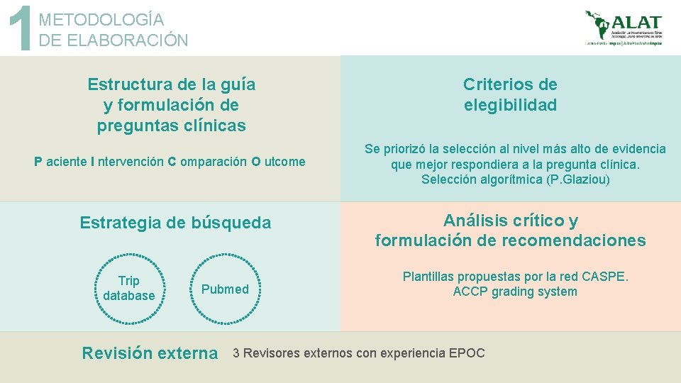 1 METODOLOGÍA DE ELABORACIÓN Estructura de la guía y formulación de preguntas clínicas P