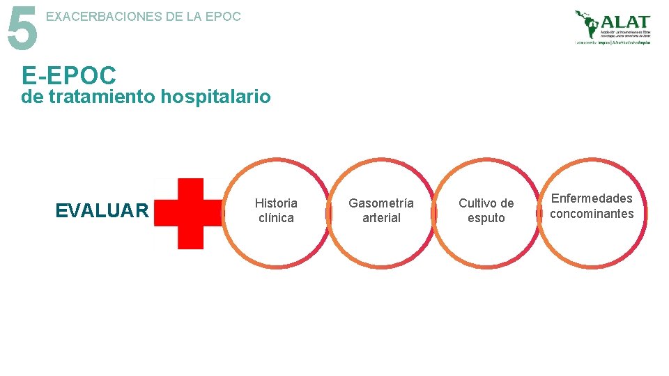 5 EXACERBACIONES DE LA EPOC E-EPOC de tratamiento hospitalario EVALUAR Historia clínica Gasometría arterial